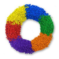 //rjrorwxhnmiplm5m-static.micyjz.com/cloud/prBpnKppliSRmlnnirqqkm/Colored-EPDM-rubber.jpg
